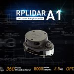 RPLiDAR A1M8-R6 360 Degree Laser Scanner Kit – 12M Range