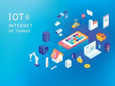 What is IoT & How Does It Work